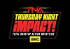 Impact rating for 09/03/2026 Impact